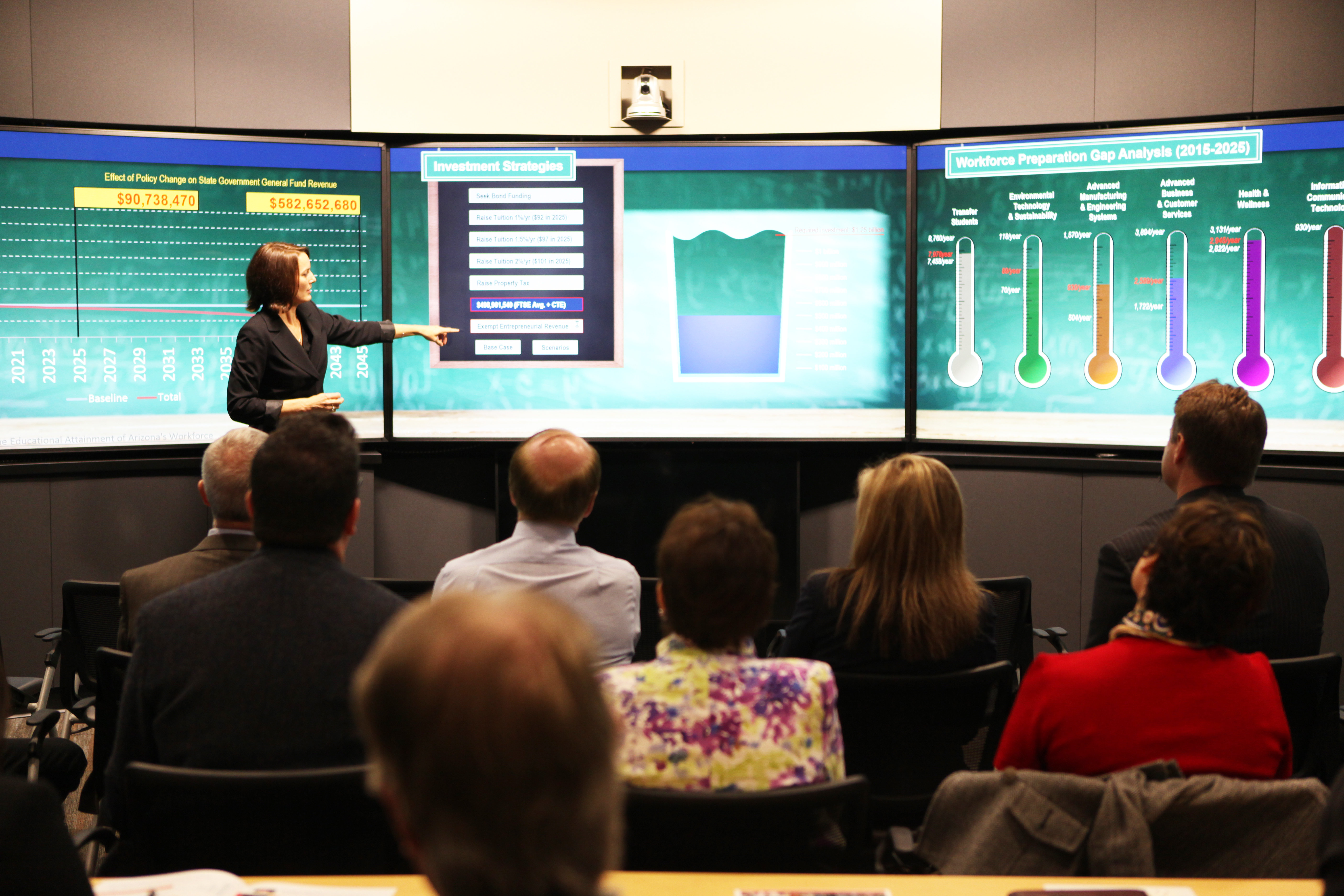 ASU Decision Theater Network