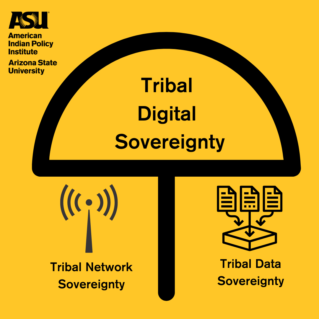 Tribal Digital Sovereignty graphic