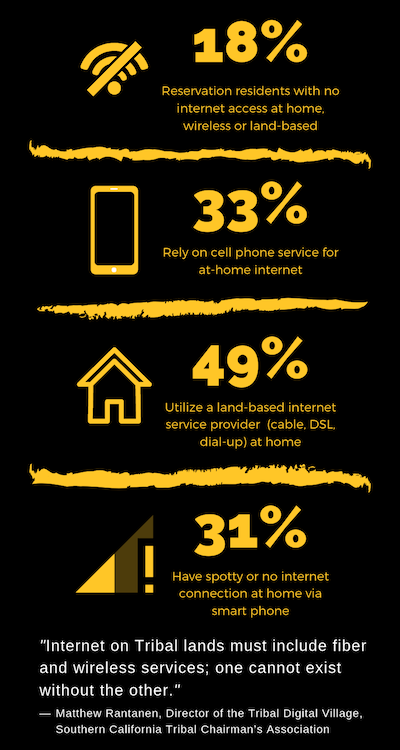 TTA Fact Sheet Infographic small.png TTA Fact Sheet Infographic small.png